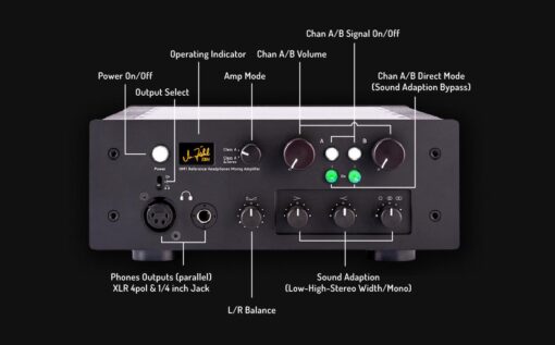 Zähl - HM1 REFERENCE HEADPHONES MIXING AMPLIFIER (Latest Version) - Image 2